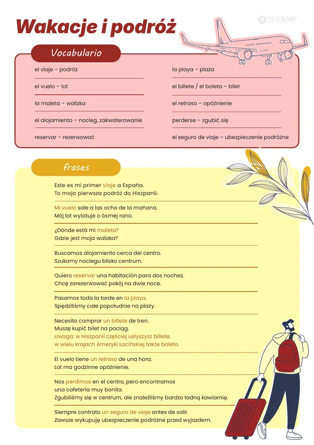 Fragment strony e-booka: Wakacje i podróż